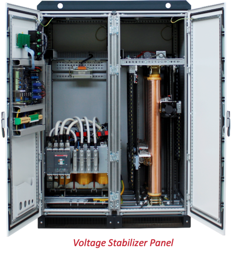 Voltage Fluctuations Effect on Industrial Facilities Dash Control Systems
